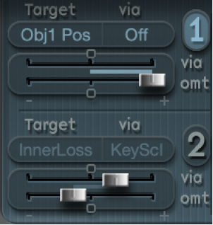 Figure. Modulation routing.