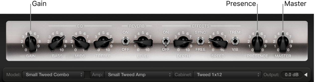 Figure. Amp Designer small interface window, showing Gain, Presence, and Master knobs.