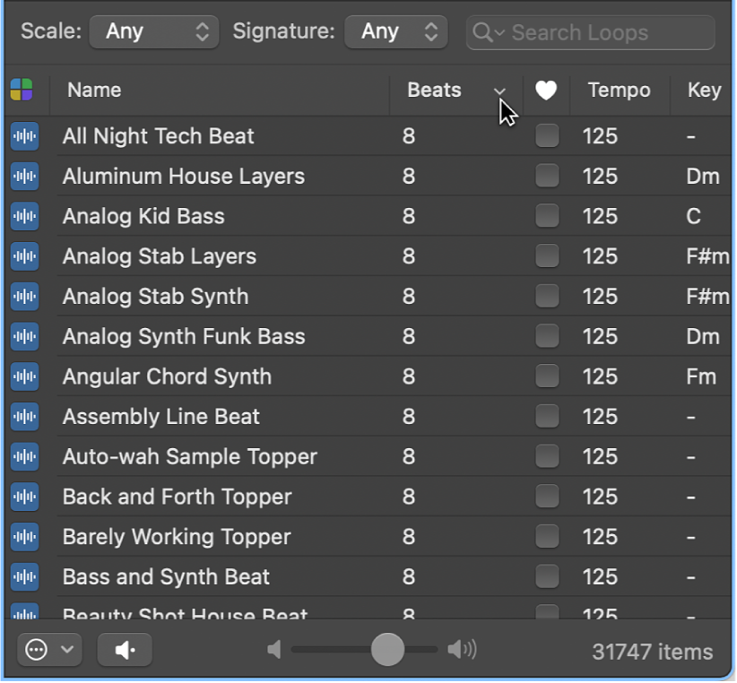 Figure. Column headers in the Loop Browser.