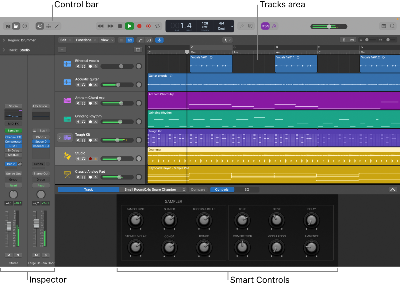 Figure. Logic Pro main window with main working areas.