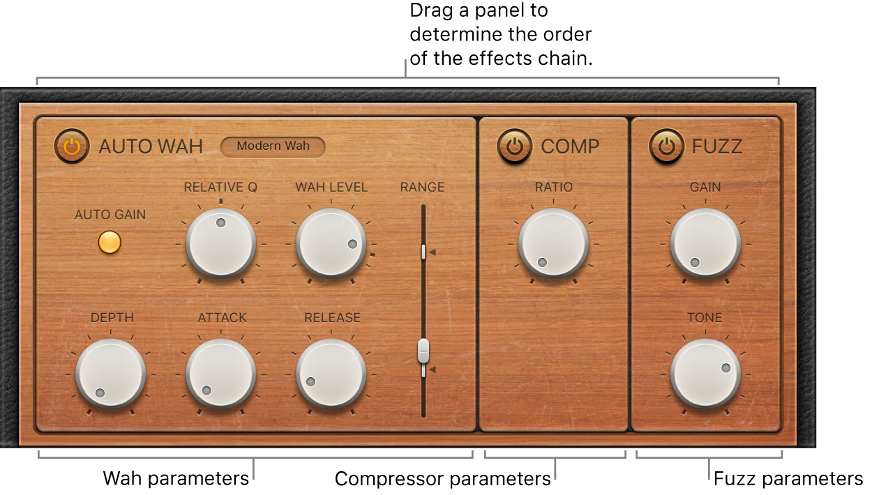 Figure. Fuzz-Wah effect window.