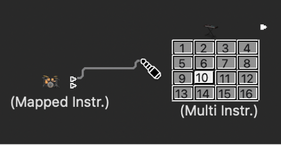 Figure. Connecting a cable between two objects.