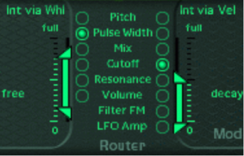 Figure. ES1 Modulation Router.