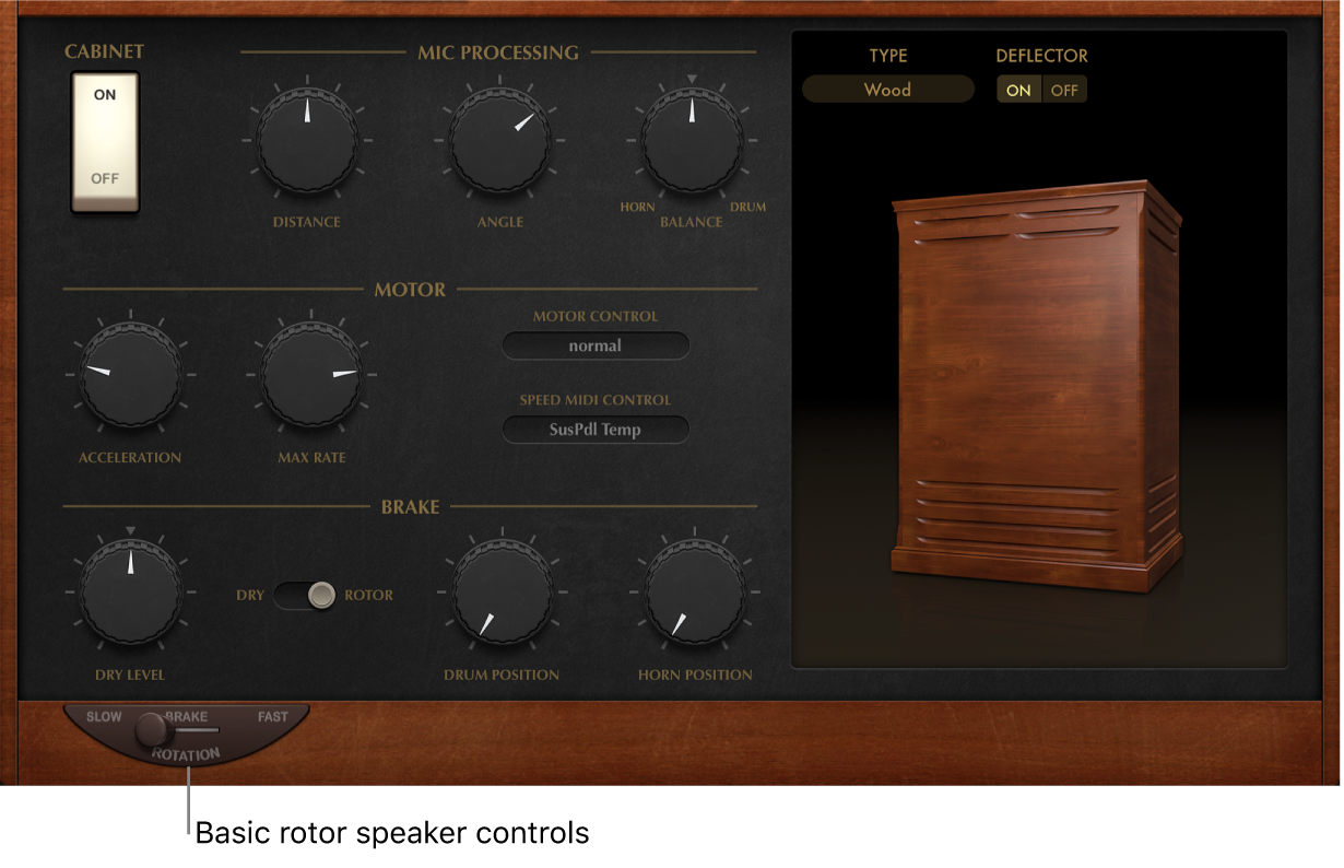 Figure. Vintage B3 Rotor Cabinet window basic parameters.