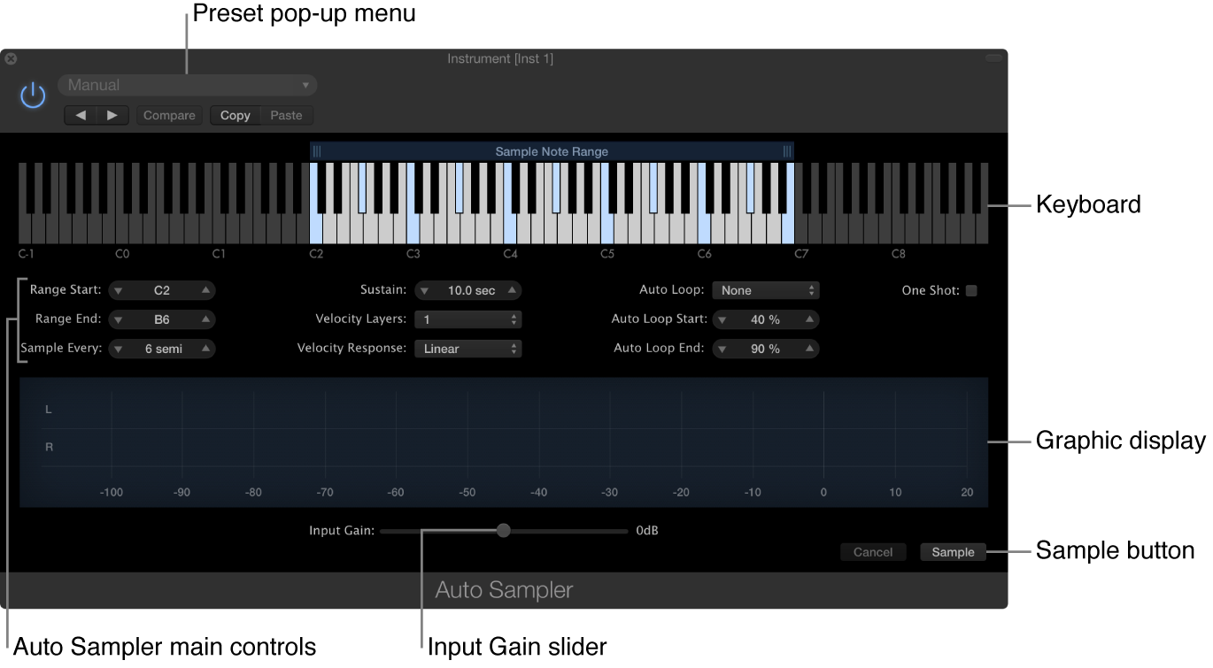 Figure. Auto Sampler plug-in window showing areas and controls.