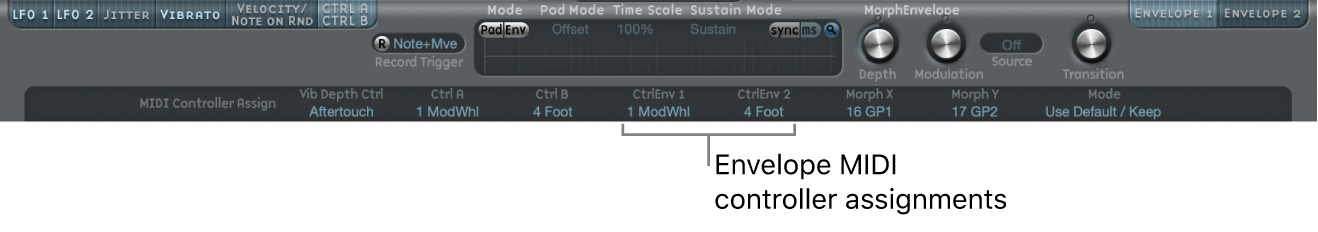 Figure. MIDI Controller Assignment section.