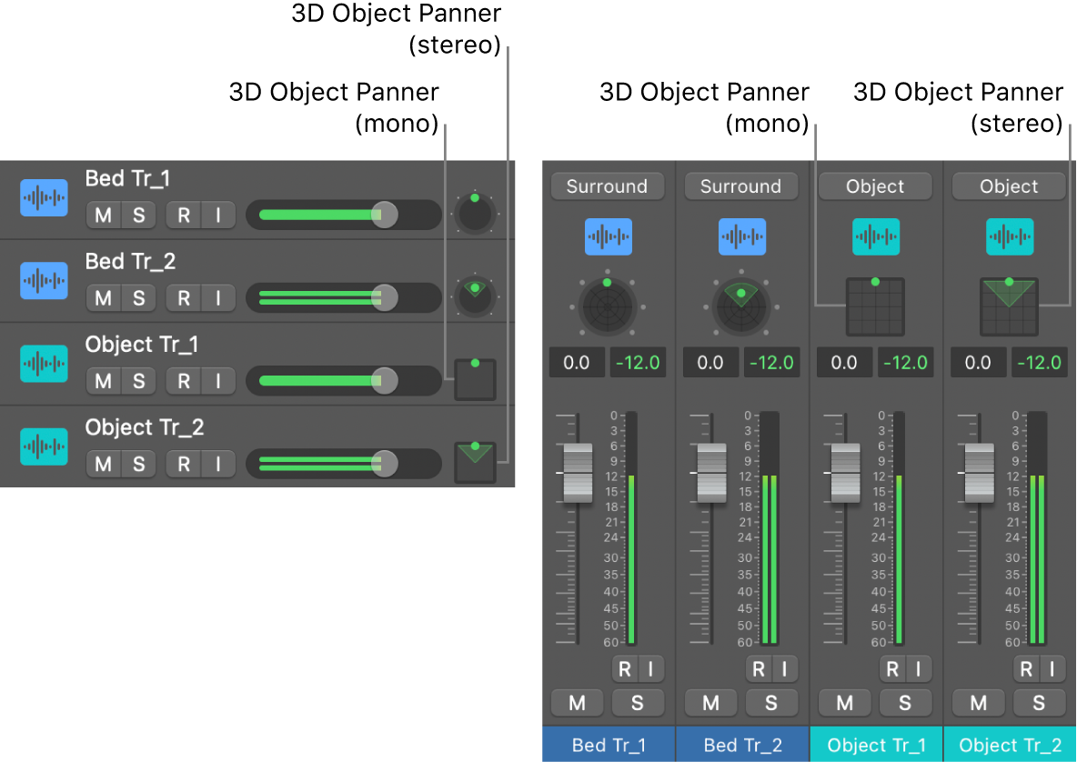 3D Object Panner control.