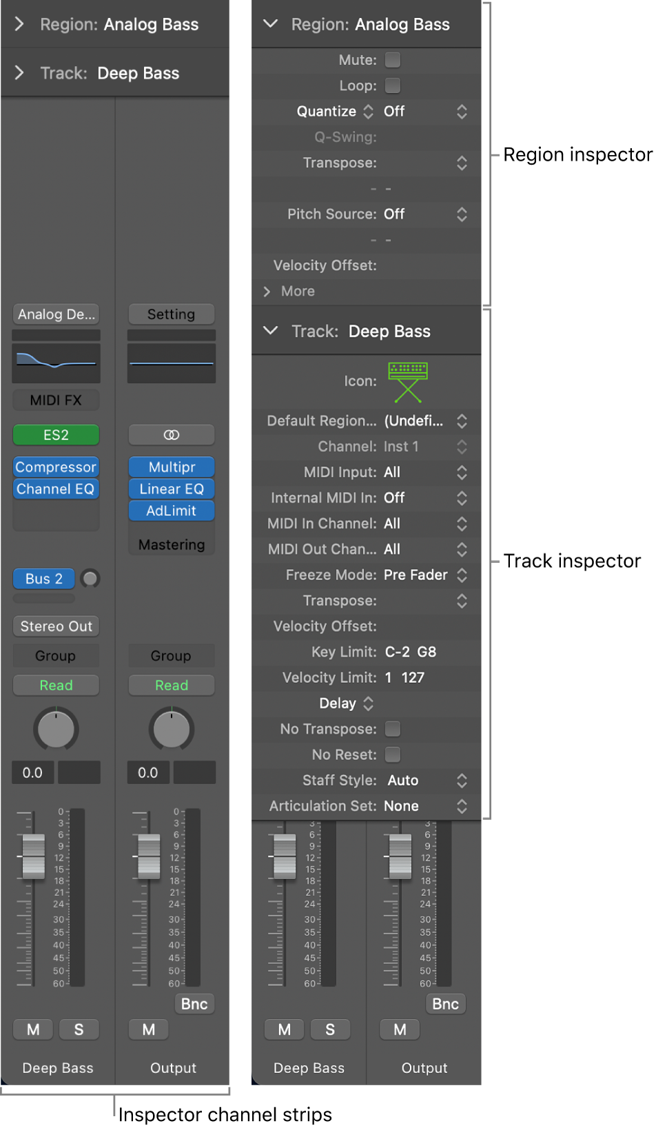 Figure. The inspector, showing the Region inspector, Track inspector, and inspector channel strips.