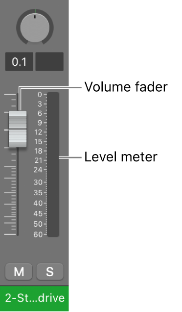 Figure. Volume fader and level meter.