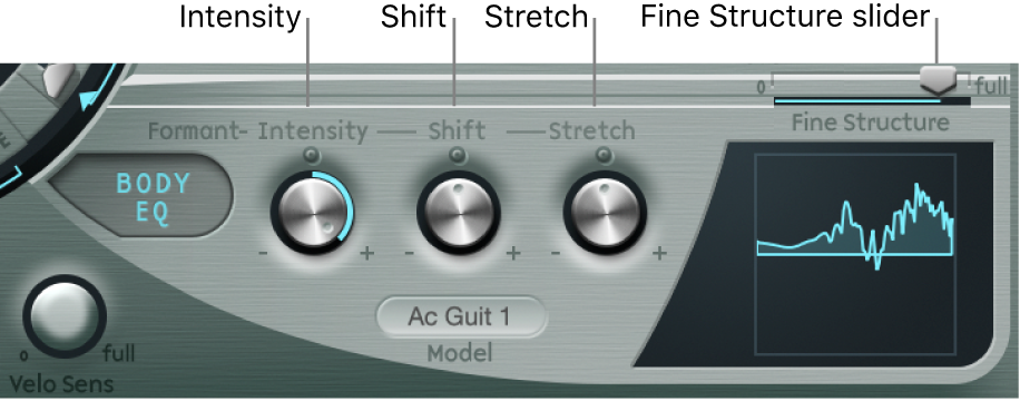 Figure. Body EQ parameters.