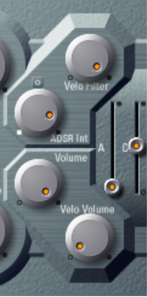 Figure. Envelope and Level parameters.