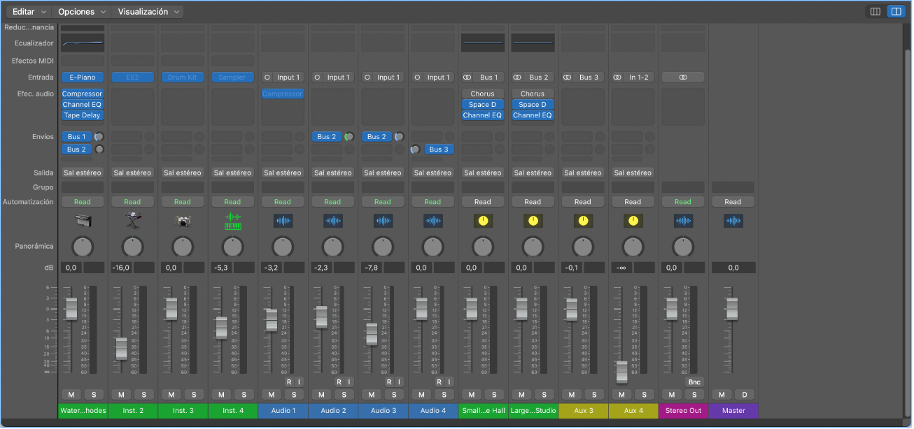 Ilustración. Mezclador con canales de audio, de instrumentos de software, auxiliares y maestro.