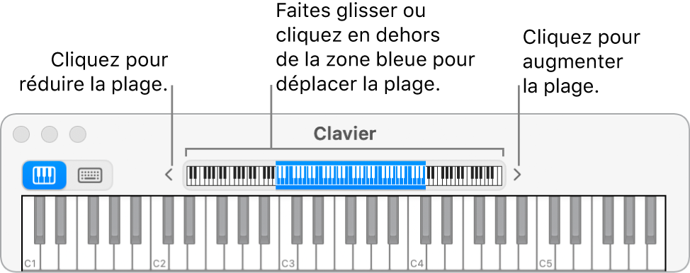 Figure. Clavier à l’écran.