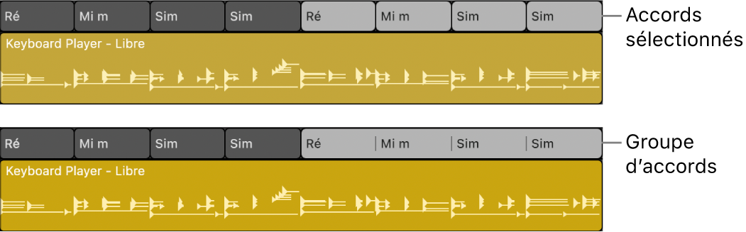 Figure. Accords sélectionnés sur la piste d’accords, puis en tant que groupe d’accords.