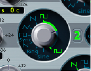 Figure. MLI oscillateur 2.