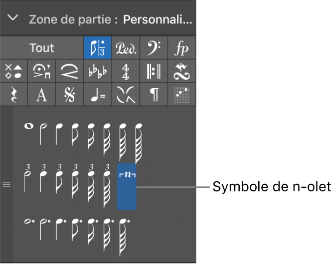 Figure. Symboles de N-triolet dans la palette des symboles