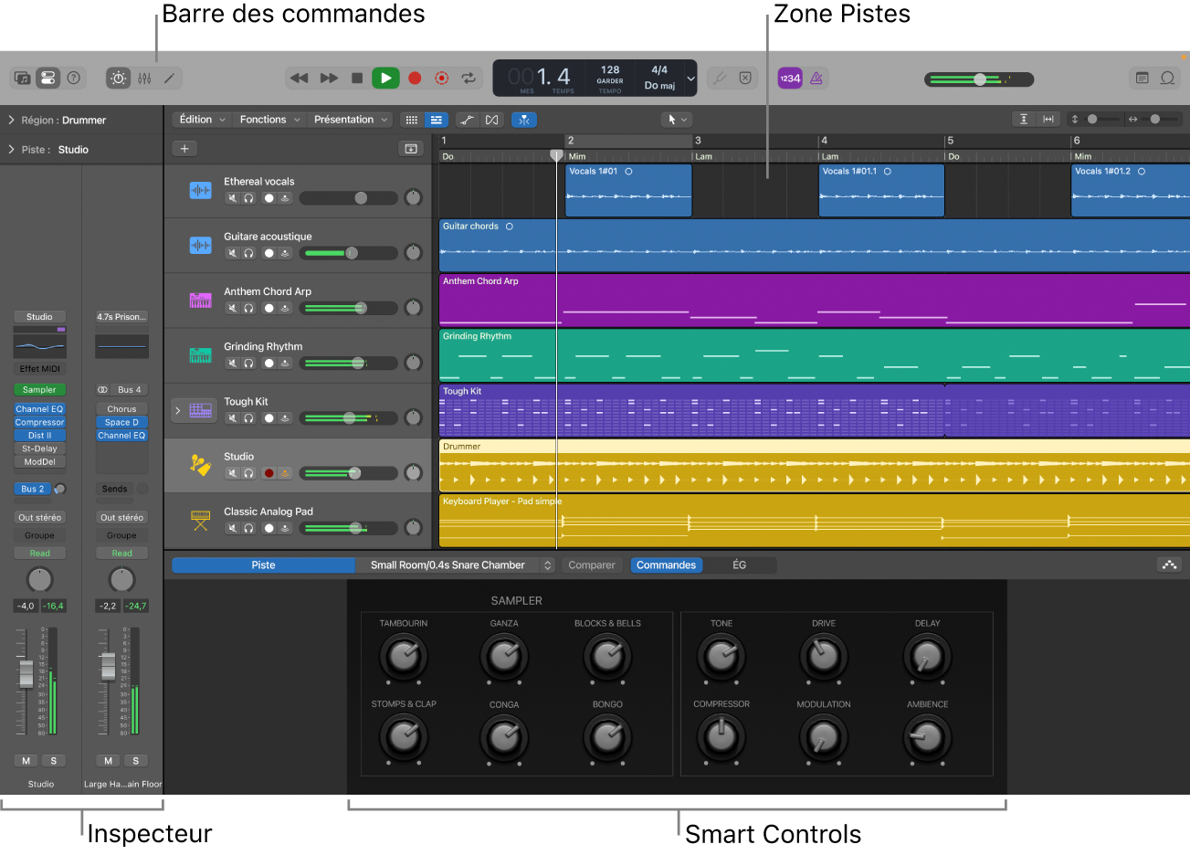 Figure. Fenêtre principale de Logic Pro avec les zones principales de travail.