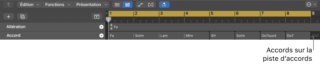 Figure. Projet avec accords sur la piste d’accords.