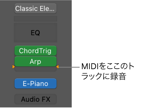 図。「MIDIをこのトラックに録音」。