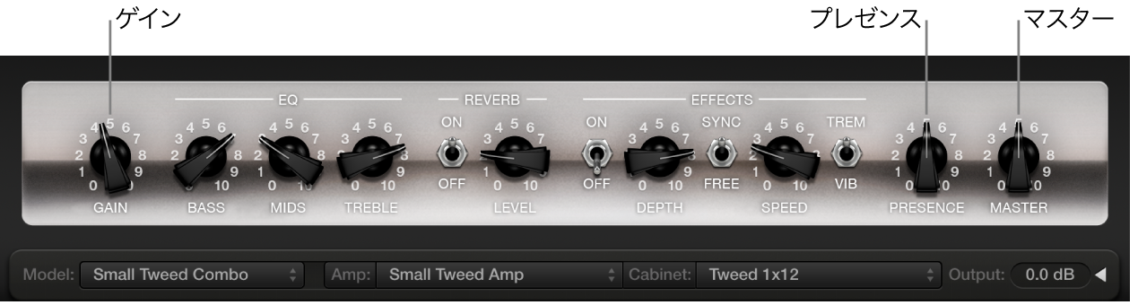 図。縮小表示でのAmp Designerのインターフェイスウインドウ。「Gain」、「Presence」、および「Master」ノブが表示されている。