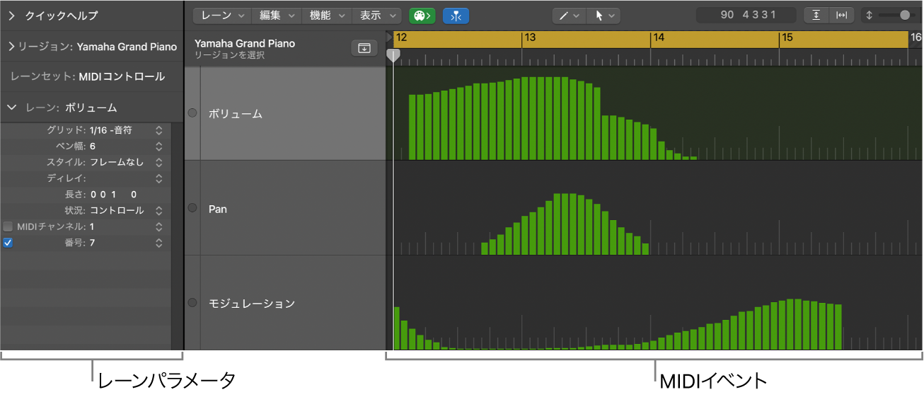 図。ステップエディタ。