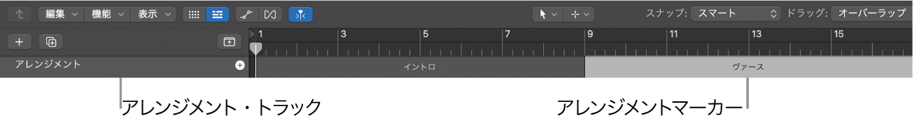 図。アレンジメントマーカーを追加する。