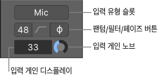 그림. 채널 스트립의 오디오 기기 컨트롤.