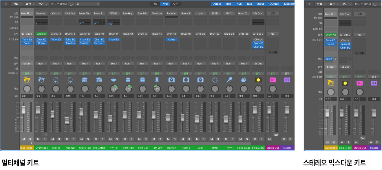 그림. 멀티채널 키트와 스테레오 믹스다운 키트를 나란히 보여주는 믹서.
