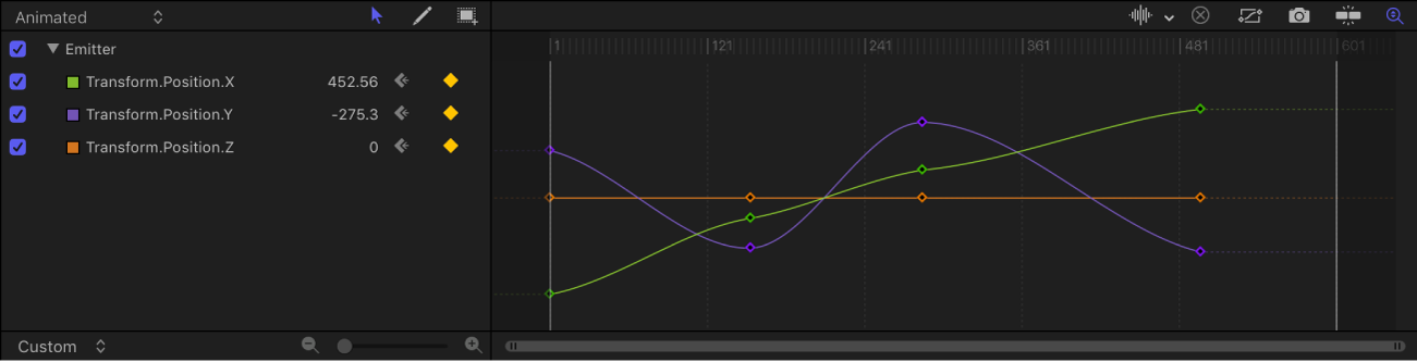 Untitled curve set in the Timeline, showing parameters sent from Inspector