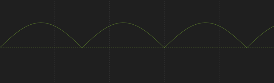 Keyframe Editor showing effect of enabling Half Range