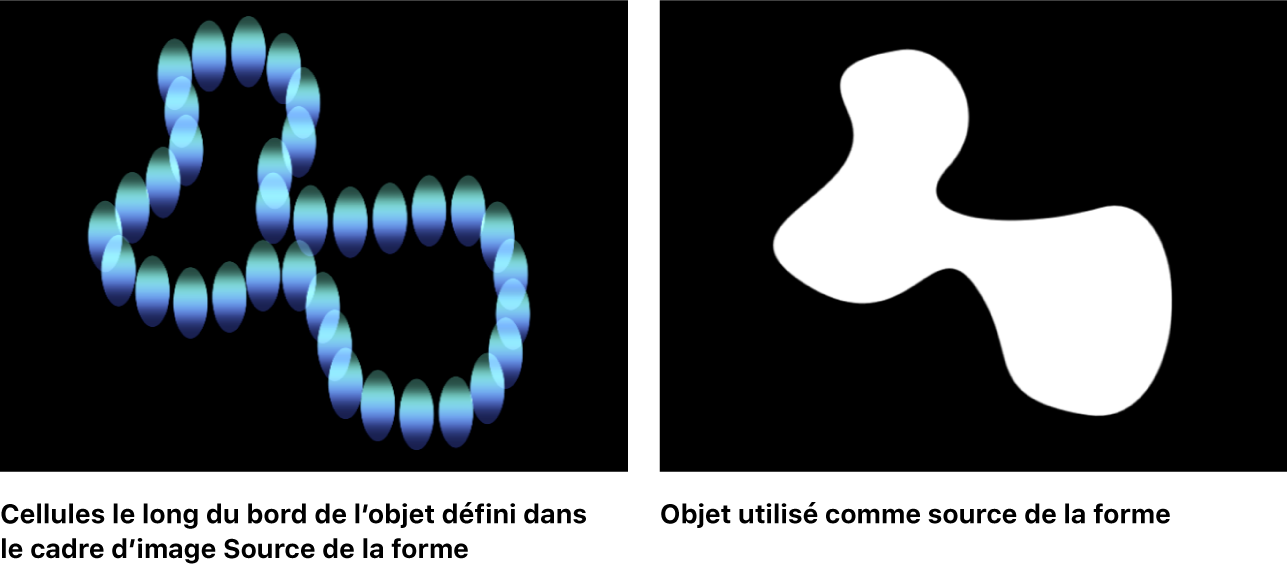 Canevas affichant un réplicateur défini sur une forme Géométrie