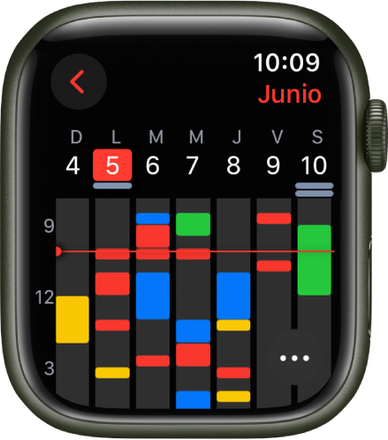 La app Calendario mostrando eventos de la semana. Cada evento tiene un indicador de color que coincide con el calendario al que pertenece. El nombre del mes está en la esquina superior derecha; los días y las fechas están a lo largo de la parte superior. Todos los eventos del día están marcados con una barra debajo de la fecha de cada día. Hay una línea a lo largo de la semana que indica la hora actual. El botón Más está en la esquina inferior derecha.