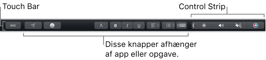 Touch Bar langs toppen af tastaturet med den formindskede Control Strip til højre og knapper, der varierer efter app eller opgave.