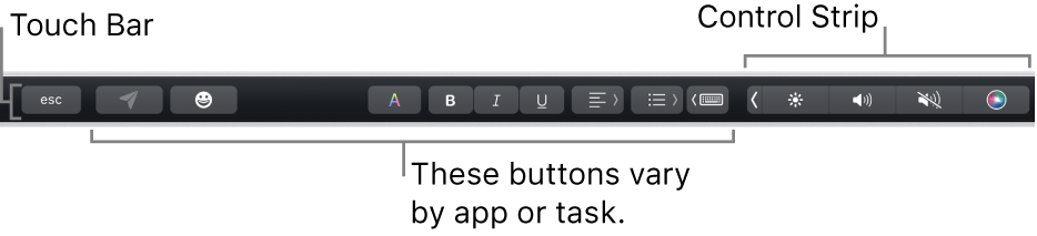 The Touch Bar across the top of the keyboard, showing the collapsed Control Strip on the right and buttons that vary by app or task.