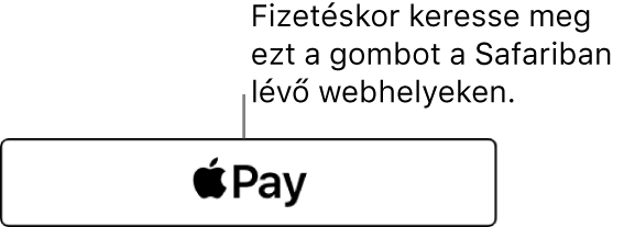 Az Apple Payt fizetéskor elfogadó webhelyeken megjelenő gomb.