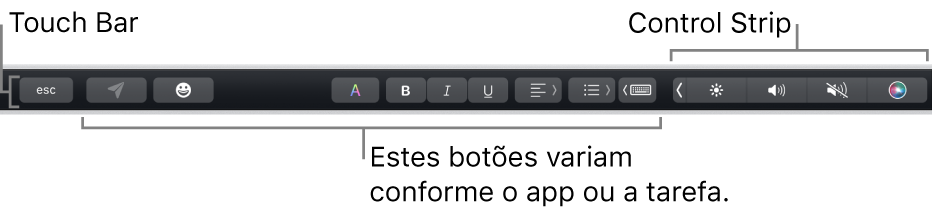 A Touch Bar, na parte superior do teclado, mostrando a Control Strip minimizada à direita e botões que variam conforme o app ou tarefa.