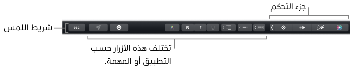 شريط اللمس عبر الجزء العلوي من لوحة المفاتيح، يعرض جزء التحكم المطوي على اليسار، والأزرار التي تختلف باختلاف التطبيق أو المهمة.