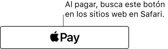 El botón que aparece en sitios web que aceptan Apple Pay para realizar compras.