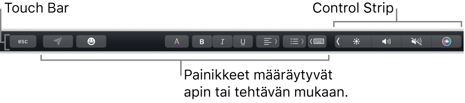 Näppäimistön yläreunassa oleva Touch Bar, jossa näkyy oikealla pienennetty Control Strip ja apin tai tehtävän mukaan muuttuvat painikkeet.