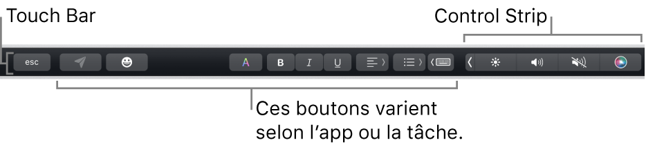 La Touch Bar en haut du clavier qui affiche la Control Strip développée à droite et des boutons qui varient selon l’app ou la tâche.