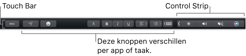 De Touch Bar aan de bovenkant van het toetsenbord, met aan de rechterkant de Control Strip die is samengevouwen en knoppen die per app of taak van functie veranderen.