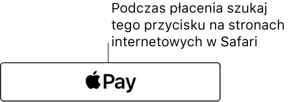 Przycisk, jaki pojawia się na witrynach akceptujących płatności przy użyciu Apple Pay.