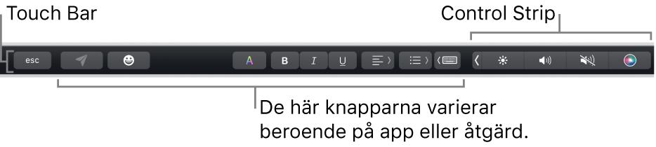 Touch Bar högst upp på tangentbordet med den hopfällda Control Strip till höger och knapparna som varierar beroende på app eller åtgärd.