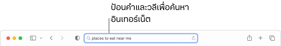 ช่องค้นหาอัจฉริยะของ Safari ที่ซึ่งคุณสามารถป้อนคำและวลีเพื่อค้นหาในอินเทอร์เน็ตได้