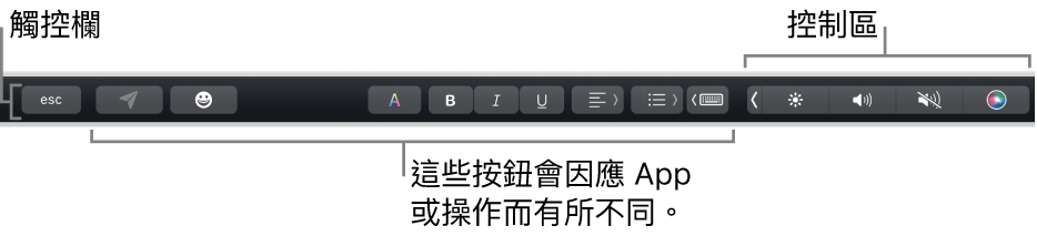 橫跨在鍵盤最上的觸控欄，其右側顯示收合起來的控制區，和依照 App 或工作而作所不同的按鈕。