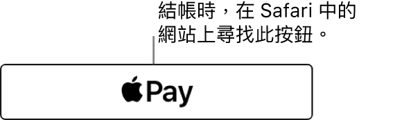 網站顯示接受以 Apple Pay 購物的按鈕。