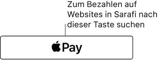 Die Taste, die auf Websites angezeigt wird, wenn Apple Pay für Käufe akzeptiert wird.