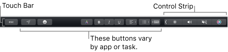 The Touch Bar across the top of the keyboard, showing the collapsed Control Strip on the right and buttons that vary by app or task.