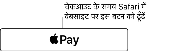 विभिन्न वेबसाइट पर ख़रीदारी के लिए Apple Pay को स्वीकार करने के लिए दिखाई देता है।