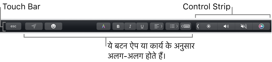 कीबोर्ड के शीर्ष पर मौजूद Touch Bar में दाईं ओर स्थित संक्षिप्त Control Strip को और बटन को दर्शाया जा रहा है जो ऐप या कार्य के अनुसार अलग-अलग होते हैं।